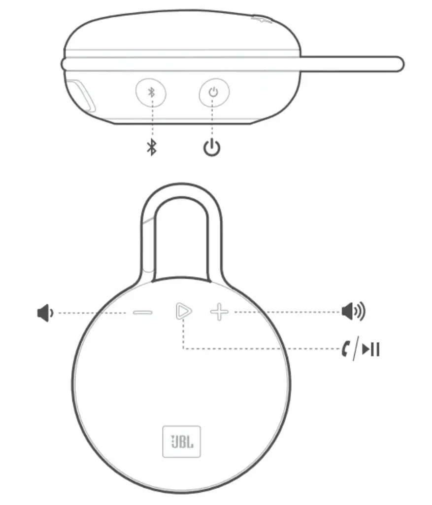 JBL Clip 3 Controls