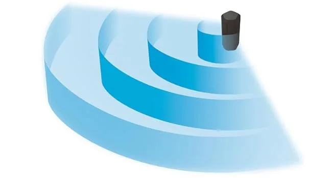 Sony SRS-XE200 X-Series Speaker Line Shaped Diffuser