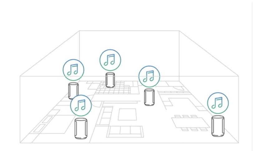 Multi-room music