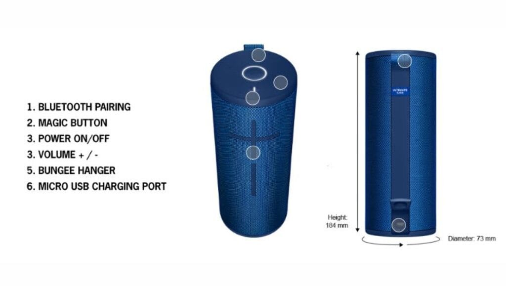 Ultimate Ears Boom 3 Wireless Bluetooth Speaker Controls